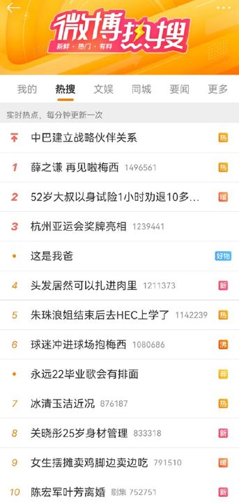 《微博》6月16日热搜排名一览2023