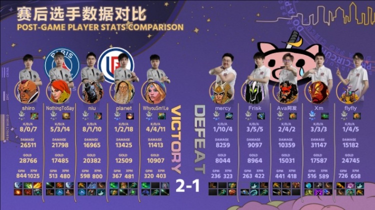 《DOTA2》DPC中国联赛赛报：Xm火猫极限一换一无济于事shiro无解敌法解决战斗 LGD击败PK