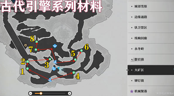 《崩坏：星穹铁道》古代引擎全收集攻略