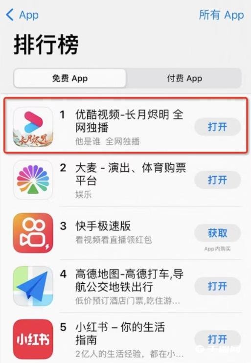 《长月烬明》带动优酷APP下载量登顶