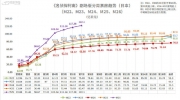 （最新）《名侦探柯南 黑铁的鱼影》截